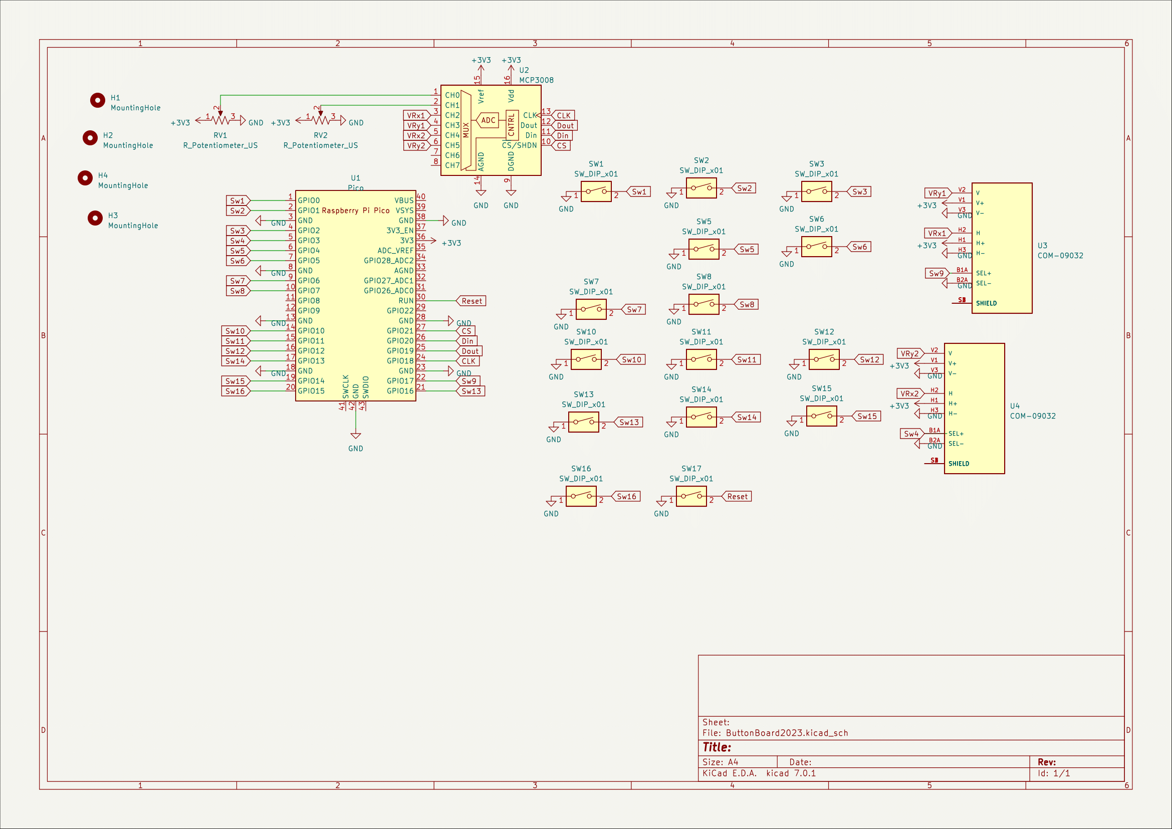 Button Board schematic